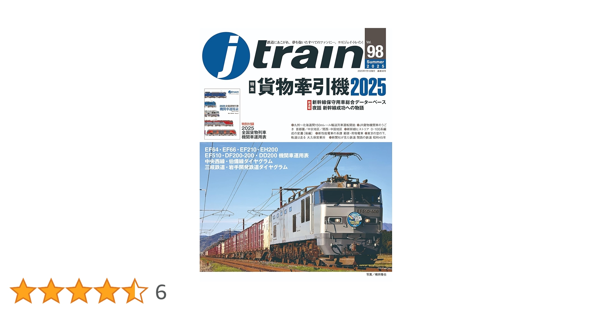 昭和〜平成 電車 乗車券 コレクション ファイル9冊セット 歴史資料 希少品 昭和〜平成 電車 乗車券 コレクション ファイル9冊セット 歴史